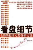 看盘细节-小麦知识