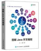 图解Java并发编程-小麦知识