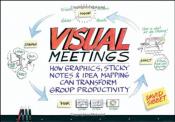 Visual Meetings-小麦知识