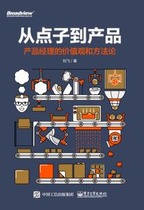 从点子到产品-小麦知识