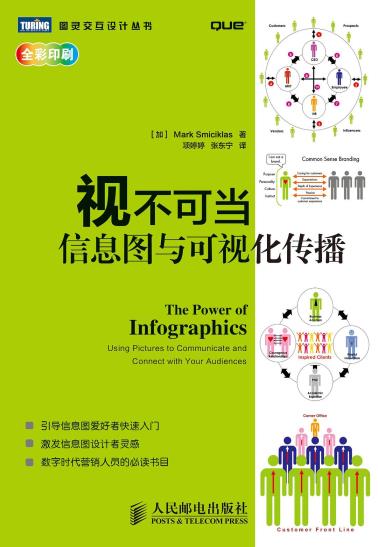 视不可当-小麦知识