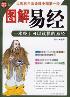 图解易经-小麦知识