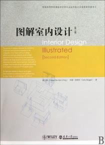 图解室内设计-小麦知识