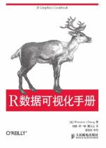 R数据可视化手册-小麦知识