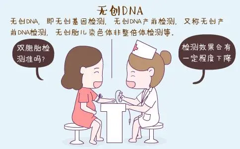 无创dna准确率高吗 无创dna什么时候做是最佳时间-小麦知识
