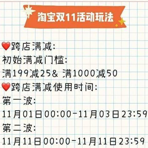 iphone13参加双十一满减吗 iphone13参加双十一优惠吗-小麦知识