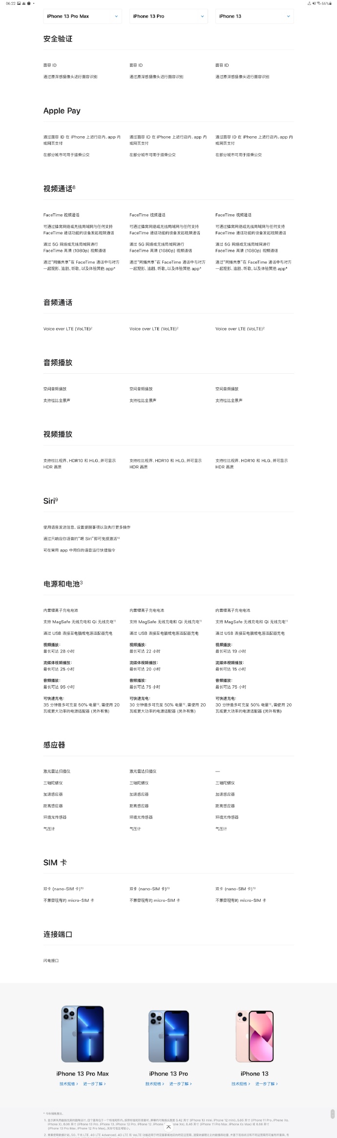 iphone13pro和iphone13promax买哪个 iphone13pro和max区别对比最新-小麦知识