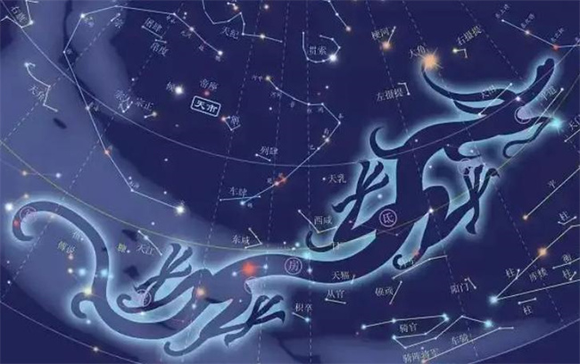 二月二龙抬头节的来历是什么-小麦知识