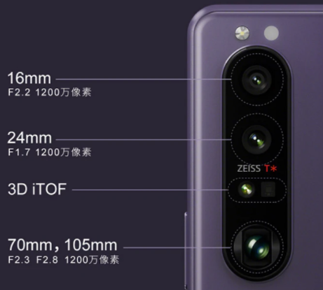 索尼手机xperia1iii多少钱 索尼xperia1iii什么时候开售-小麦知识