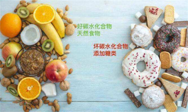 碳水化合物为什么让人无法接受-小麦知识