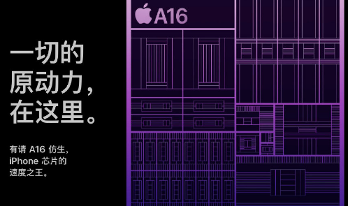 a16芯片有多强 a16和a15差距大不大-小麦知识