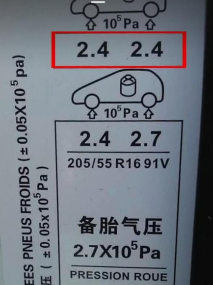 汽车标注的胎压是冷车胎压吗 车辆胎压标识在什么位置-小麦知识