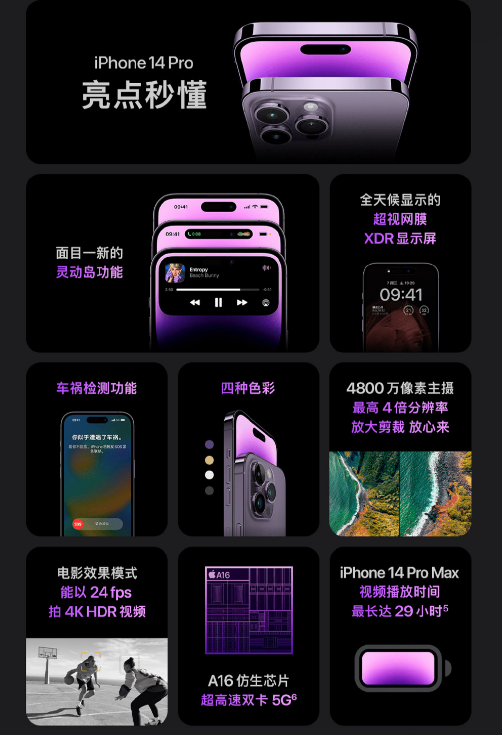 iphone14和pro尺寸一样吗 iPhone14与Pro该怎么选-小麦知识