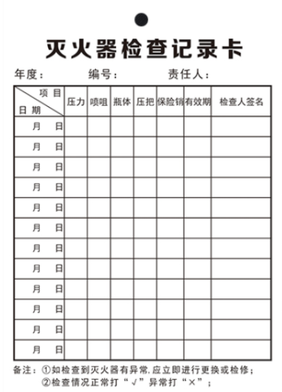 灭火器检查卡填写样板图片 灭火器检查项目有哪些-小麦知识