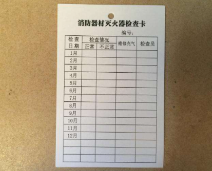 灭火器检查卡填写样板图片 灭火器检查项目有哪些-小麦知识