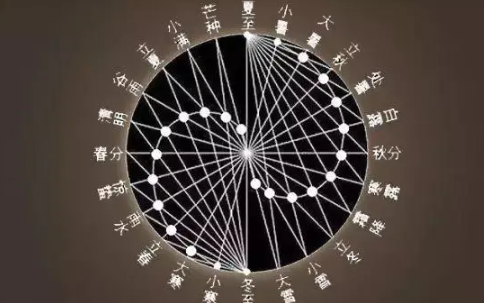 2023年五行属是金还是水 2023年有啥说法吗-小麦知识