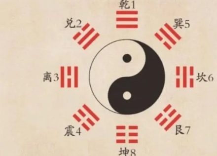 2023年7月破月几号结束 2023年7月有多少天-小麦知识